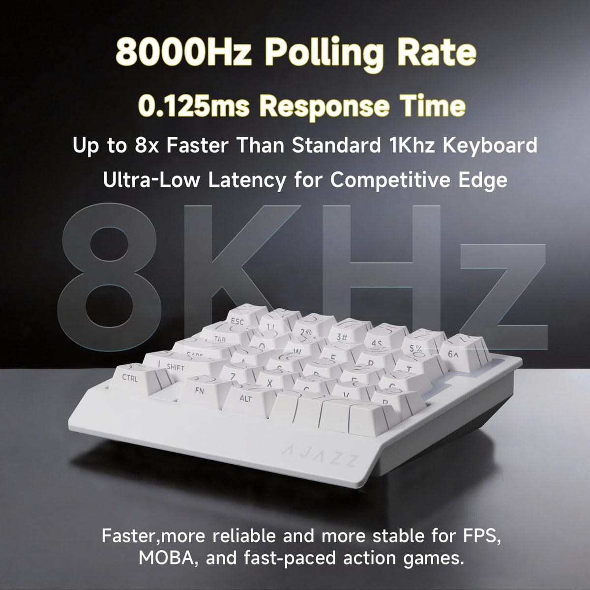 AJAZZ AK029 Wired One-Handed Hall Effect Mechanical Gaming Keypad, 29 Keys