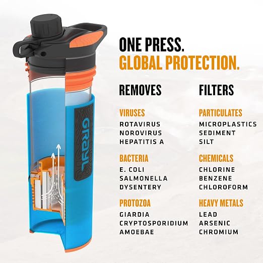 GRAYL GeoPress 24 oz Water Purifier Bottle