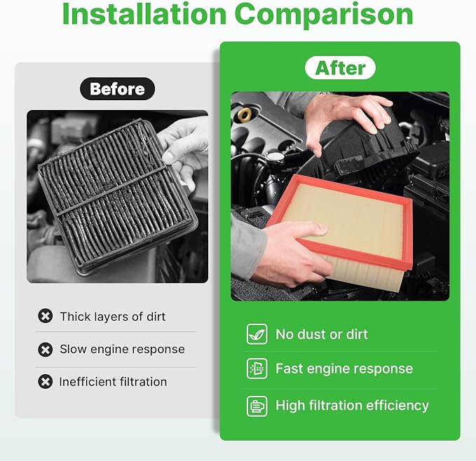 2PCS Engine Air Filter Fit for 2024 2025 2026 Mazda CX-90 CX90, 2025 2026 CX-70