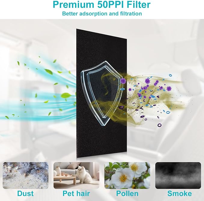 RV A/C Filters Replacement, Can Cut to Fit RV Air Conditioner Filter