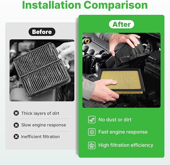 2PCS Engine Air Filter Fit for 2010-2015 Prius, 2011-2017 Lexus CT200h