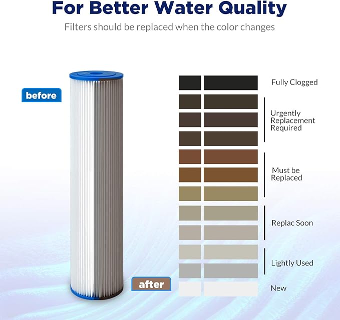 Membrane Solutions 50 Micron Whole House Sediment Water Filter Replacement