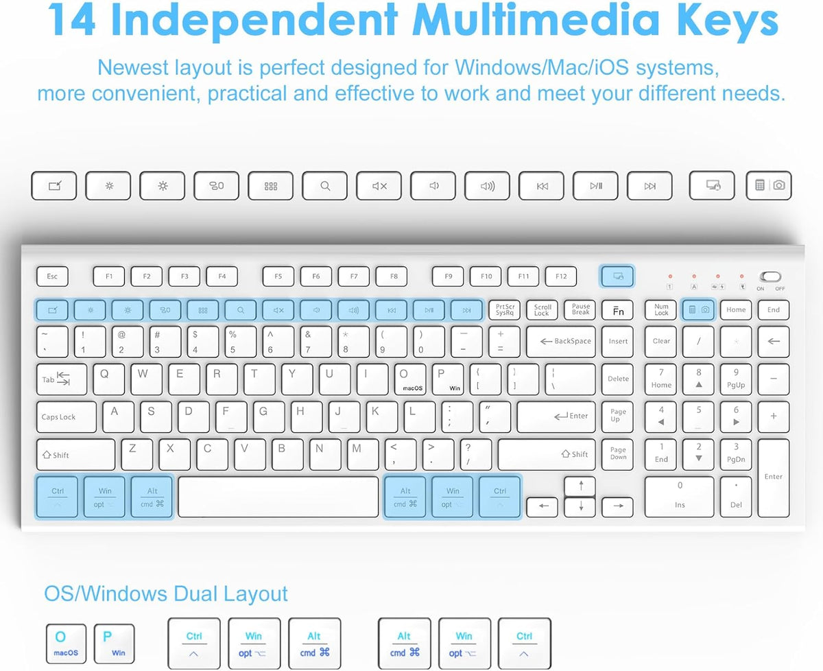 FENIFOX Rechargeable Wireless Keyboard and Mouse, with Number Pad White