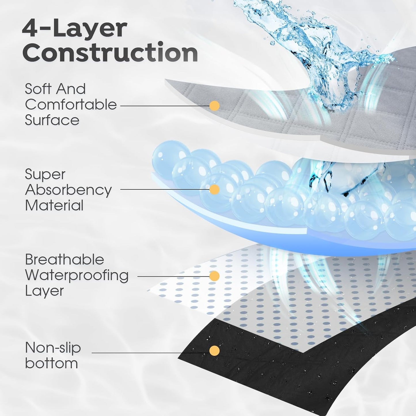 Veehoo Original Outdoor Elevated Dog Bed, Cooling Raised Dog Cot for Large Dogs, Portable Standing Pet Hammock Platform with Washable Breathable Mesh, No-Slip Feet, 47" x 32", Black