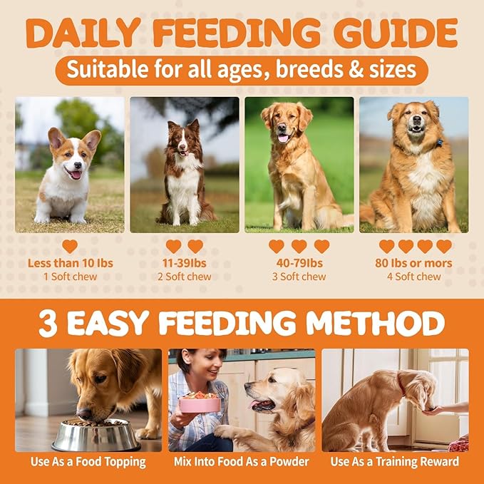 Flea and Tick Prevention for Dogs Chewables - Natural Dog Flea and Tick Treatment Chewable - Oral Flea Supplement for Dogs - Puppy Flea Support - All Breeds & Ages - 180 Soft Chews