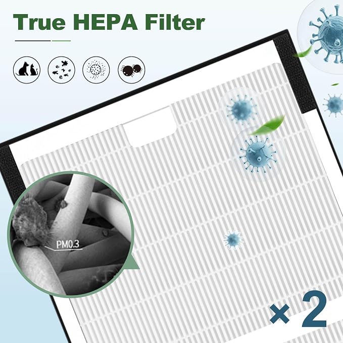 IAF-H-100C Replacement Filter, Compatible