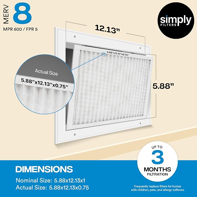 Simply 18x18x1 Air Filter, Merv 8, 12 Pack,