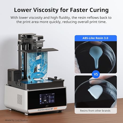 ANYCUBIC ABS-Like Resin 3.0, Upgraded 14K 3D Printer Resin