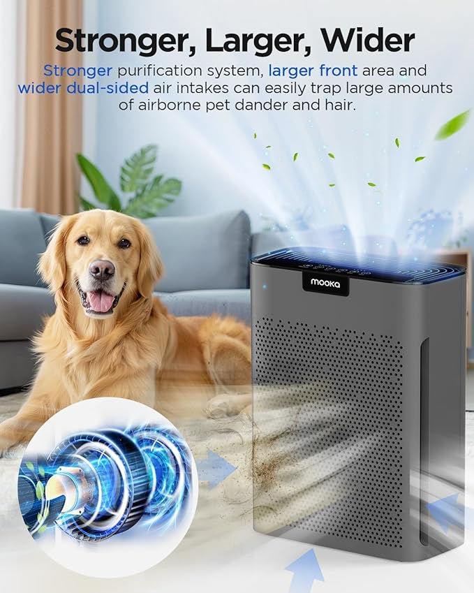 Air Purifiers for Home Large Room 2200 Ft² with Washable Filters, MOOKA H13 HEPA Air Purifier for Home Pets Bedroom with Fragrance, Air Cleaner for Smoke Dust Pollen Pets Hair Odor, KJ190 Grey