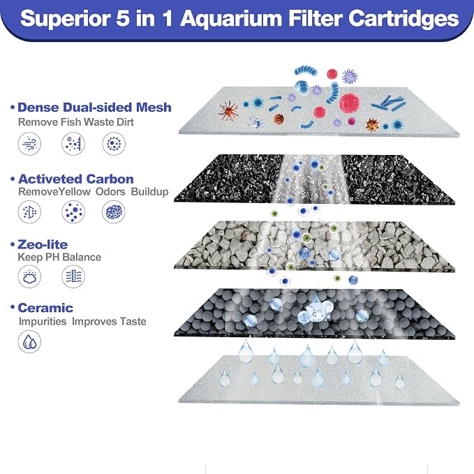 8-Pack Large Replacement Filter Cartridges Compatible