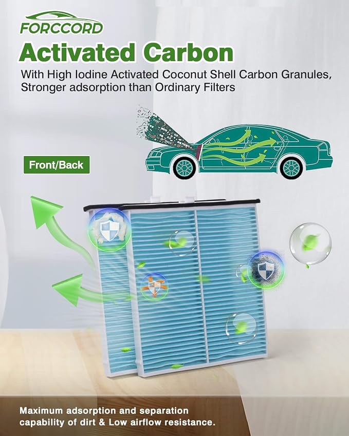 2-Pack HEPA Cabin Air Filter Fits