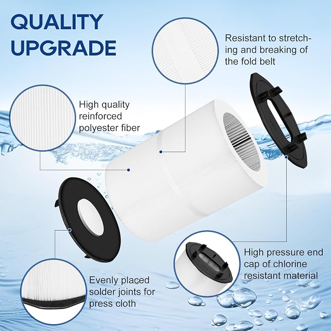 Miory 27002-0100S Pool Fliter Cartridges, Replacement