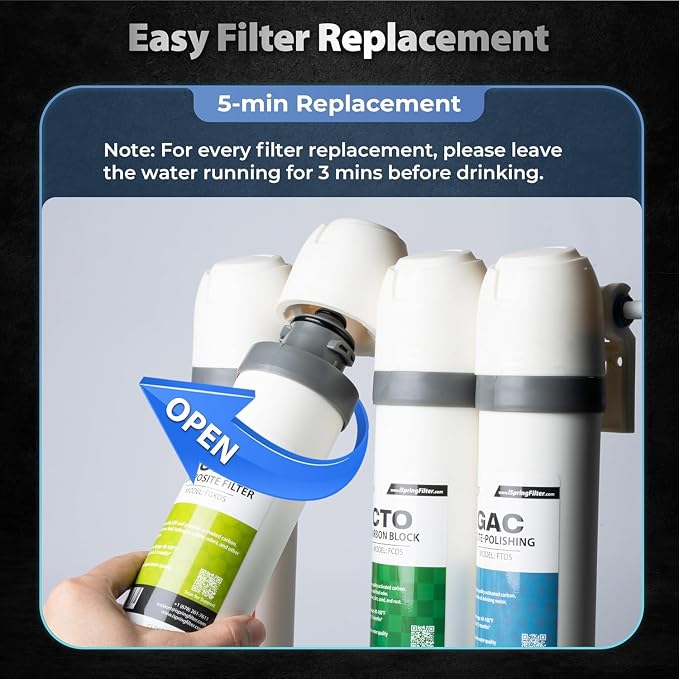 iSpring F5DS-NC Full Filter Replacement Set, Fits DS4B-NC & DS4S-NC Bottleless