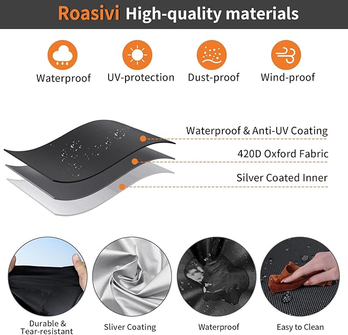 Roasivi Universal Large Birdcage Cover Black Out and Breathable Cages Cover for Parrots and Other Small Animals Durable Waterproofing Washable Material 36" L x 25" W x 48" H Black