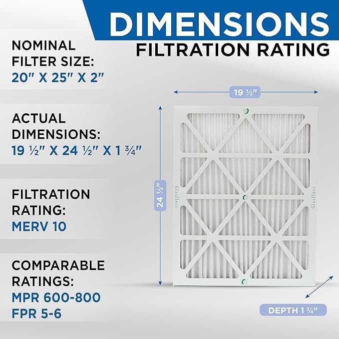 Glasfloss 20x25x2 MERV 10 2" Inch Pleated Air Filters Box of 6. Actual Size: