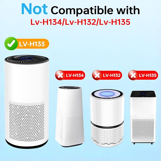 Lv-H133 Replacement Filter Only Compatible