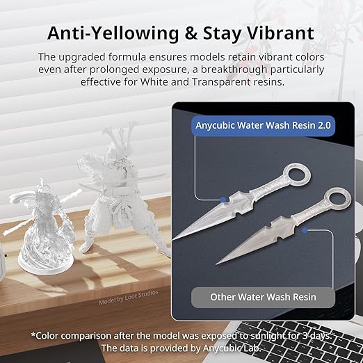 ANYCUBIC Water Washable 3D Printer Resin 2.0 Bundle, 405nm High Precision