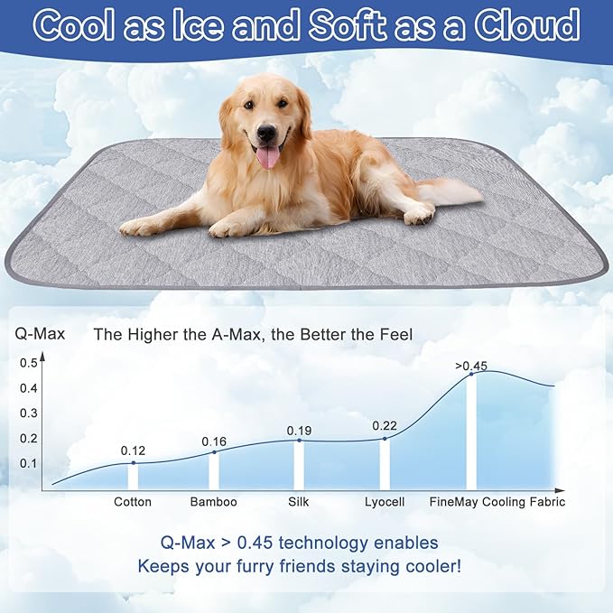 Premium Dog Cooling Blanket,Ultra-Soft & Lightweight Reversible Throw for Dogs,Washable Pet Throw Blanket with Q-MAX>0.4 for Summer,Couch Protector & Dog Bed Cover & Reusable & Built-in Strap 60x80