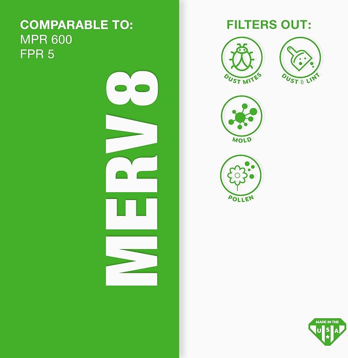 Aerostar 18x24x1 MERV 8-6 Count