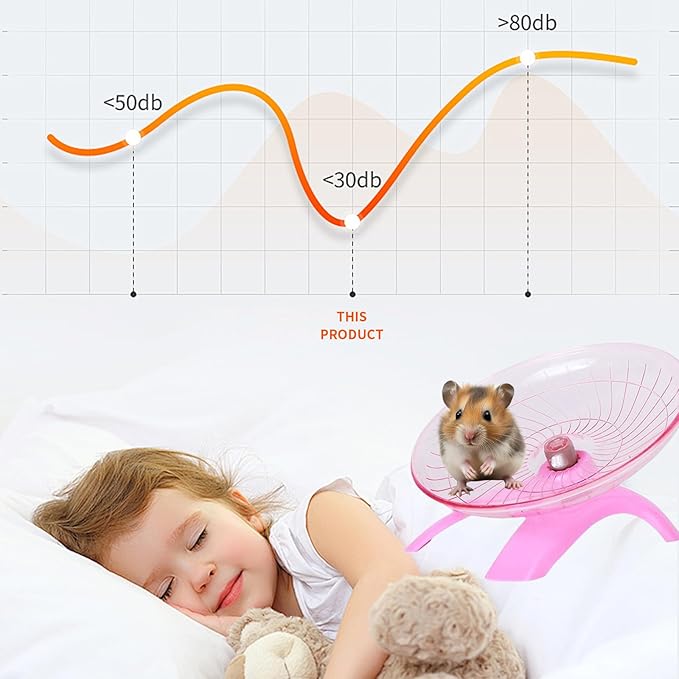 Hamster Flying Saucer Silent Running Wheel, 12 Inch, Suitable for Guinea Pigs, Hamsters, Hedgehogs and Other Small Animals to Ensure Safe Exercise (Pink)