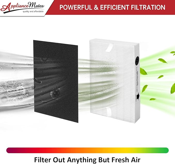 HPA300 HEPA Filter R Replacement