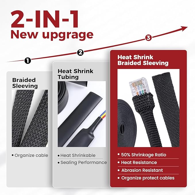 Heat Shrink Wire Loom 2:1 Shrinkable Braided Cable Sleeve 1-1/8 Inch ID-46ft Abrasion Protection Flexibility Fabric Wiring Harness Cover Sheath