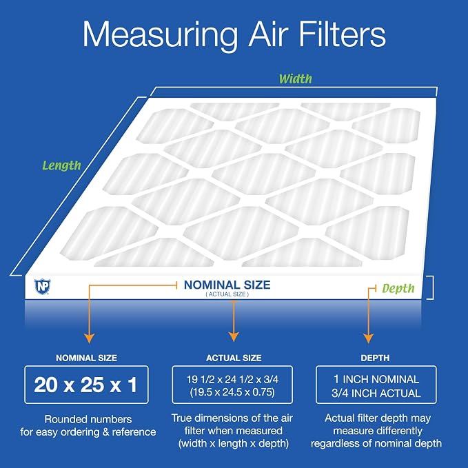 Nordic Pure 20x25x1 Pleated MERV 12 Air Filters 2 Pack