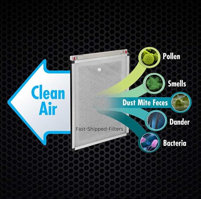 Fast-Shipped-Filters 10 Pack 20x20 Replacement Filter Pads Compatible