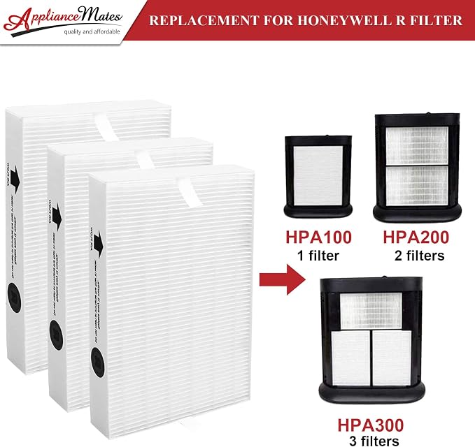 HPA300 HEPA Replacement Filter R