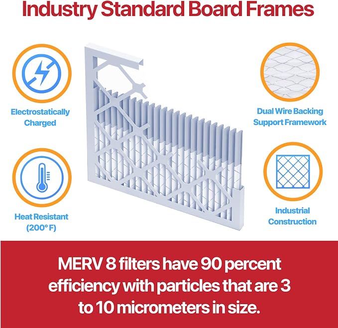 Filter King 12x26x1 Air Filter | 12-PACK | MERV 11 HVAC Pleated A/C Furnace