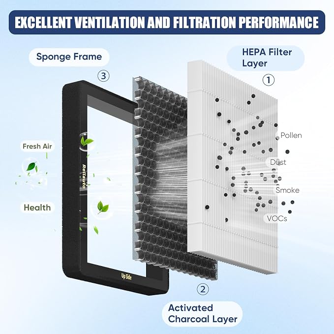 CF12150 Cabin Air Filter with Activated Carbon