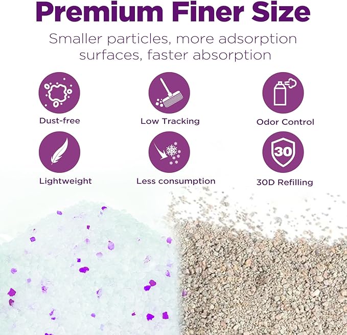 Made4Pets Cat Litter Crystals Kitty Litter Odor Control Crystal Litter Non Clumping No scooping Low Dust, Low Tracking, Lightweight, Dehydrates Waste,Lavender– 19.8 lbs (6 x 3.3 lb Packs)