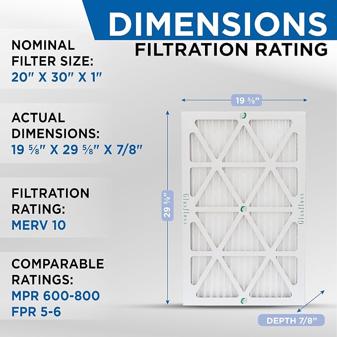 Glasfloss 20x30x1 MERV 10 Pleated Air Filters Box of 6. Actual Size: 19-5/8 x