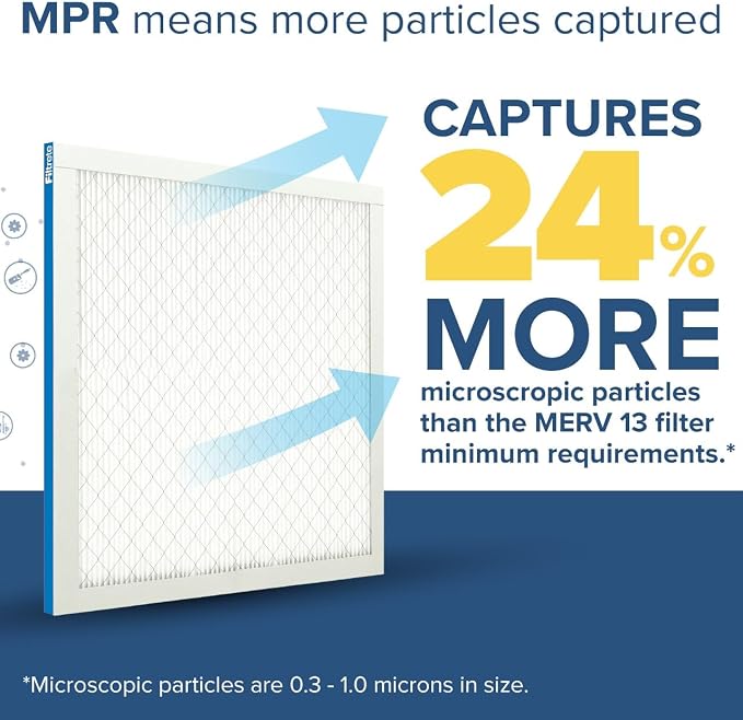 Filtrete 24x24x1 AC Furnace Air Filter, MERV 13, MPR 1900, Premium Allergen