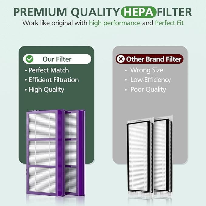 HAPF300AP Performance Plus Replacement Filter
