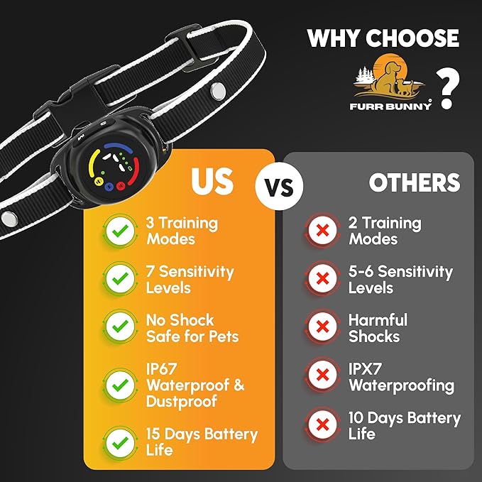 2026 Upgraded Intelligent Dog Bark Collar for Small and Medium Dogs - Beep, Vibration and 7 Sensitivity Levels Adjustment - No Shock Collar, Humane Training