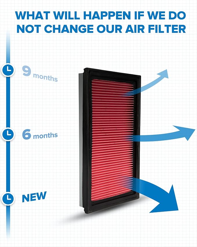 PHILTOP Engine Air Filter, Compatible