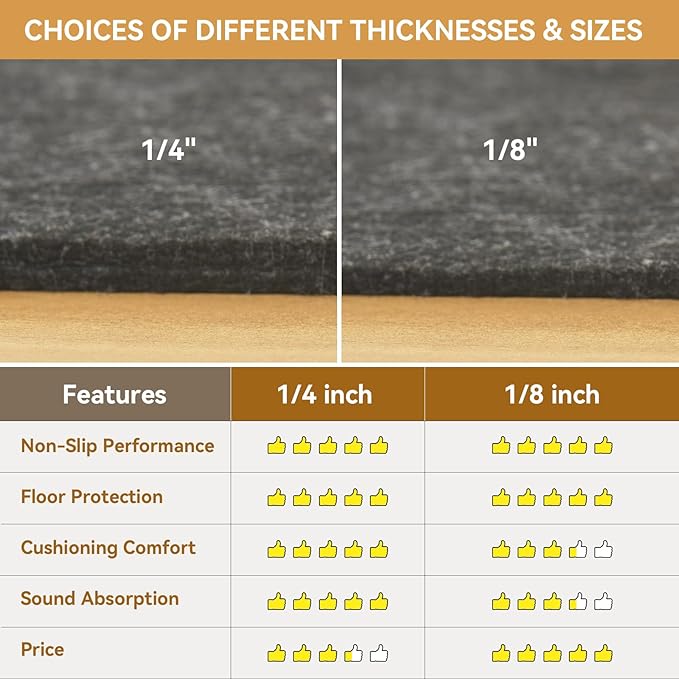 Deep Dream Dual Surface 2'x4' Rug Pad, Waterproof 1/4" Thick Felt + Natural