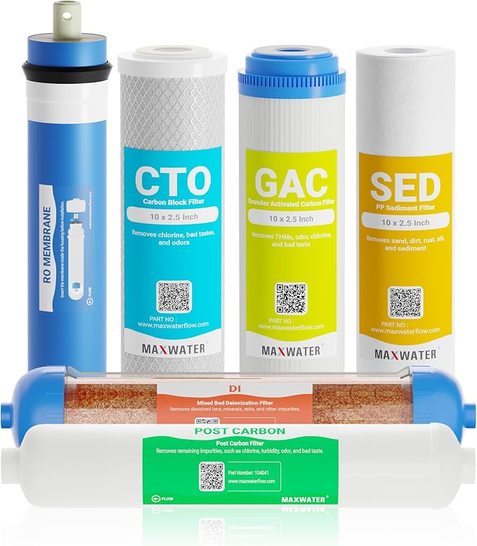 Max Water Replacement Filter Set