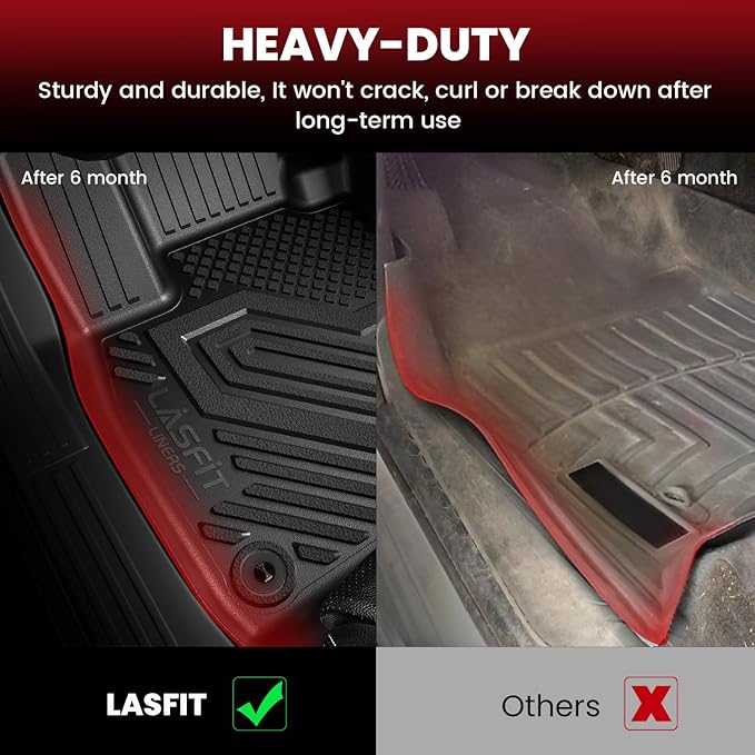 LASFIT Floor Mats & Cargo Mat for Acura RDX (2019-2026) All Weather Floor Liner TPE Custom Fit 1st & 2nd Row Rubber Car Mats and Cargo Liner for Acura RDX Automotive Accessories, Black, Tasteless
