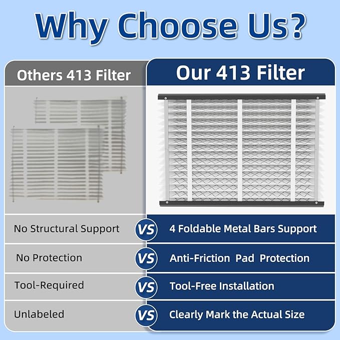 2 Pack 413 Replacement Air Filter, MERV 13, Actual Size: 16"x28"x4", Nominal