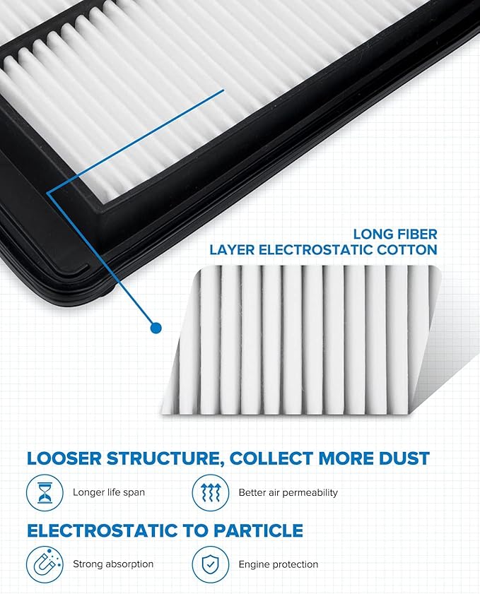 PHILTOP Engine Air Filter, Compatible