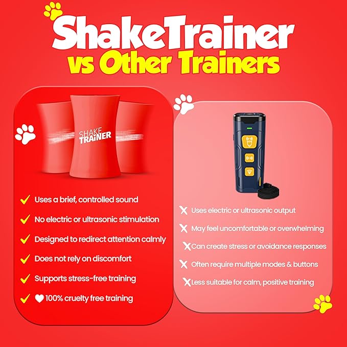 ShakeTrainer - The Original Humane Dog Training Kit with Instructional Video, Dog Training & Behavior Kit for Barking, Jumping & All Bad Habits Without Shocking or Spraying, Easy to Use, Made in USA