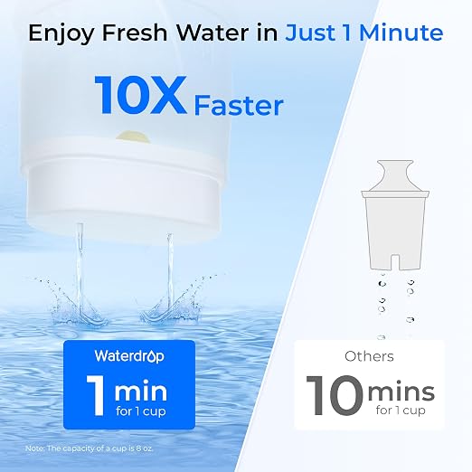 Waterdrop Large Glass Water Filter Pitcher, Eco-Friendly,