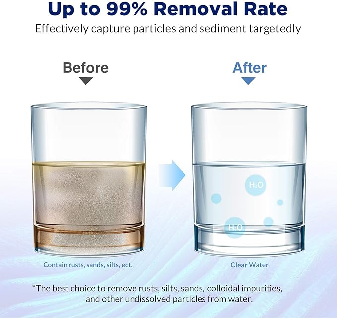 Membrane Solutions 50 Micron Whole House Sediment Water Filter Replacement