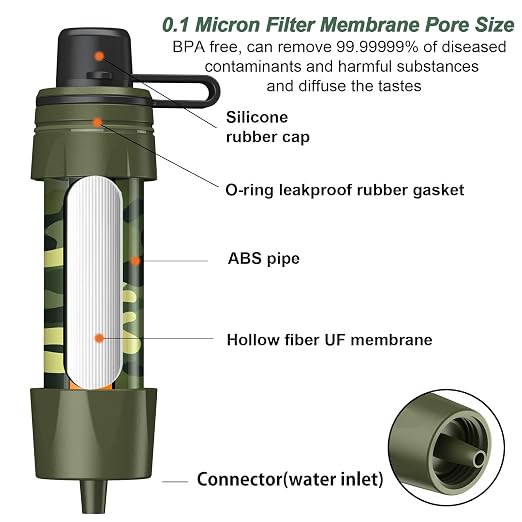 Straw Water Filter