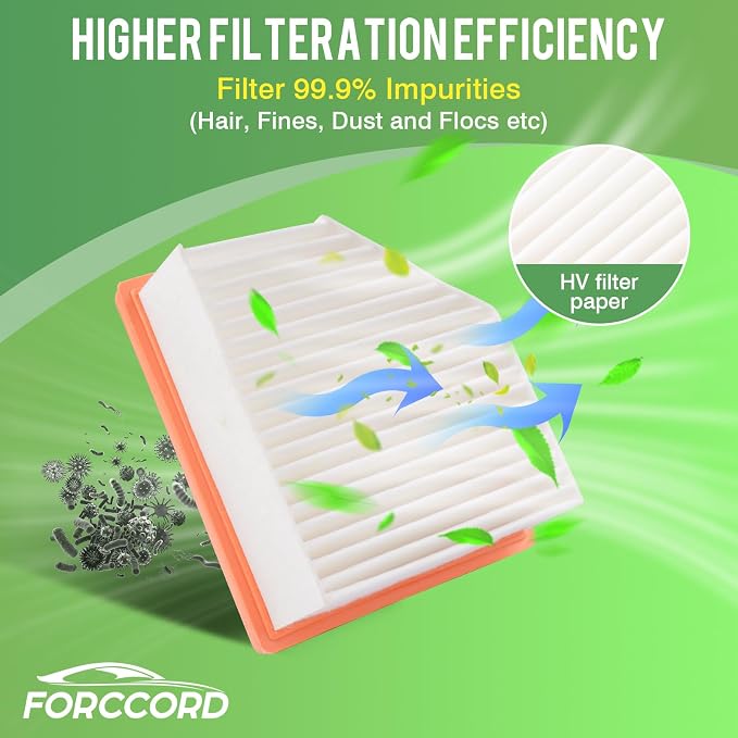 Cabin Air Filter&Engine Air Filter Fit