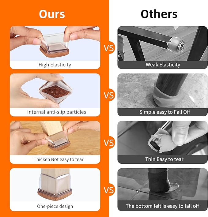 Ezprotekt 24 Pcs Clear Square Chair Leg Floor Protectors
