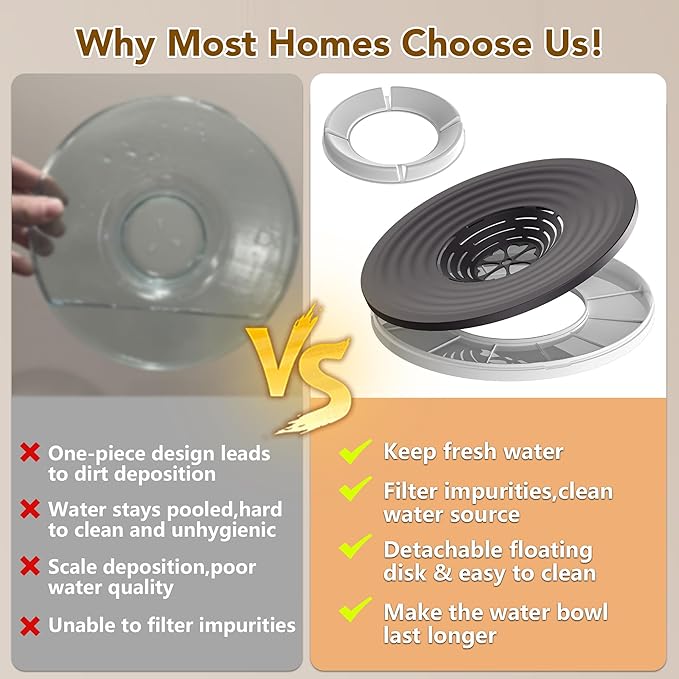 UPSKY Dog Water Bowl No Spill 12L Stainless Steel, 3.17 Gallon Large Capacity Spill-Proof Dog Bowls, Non-Slip Slow Drinking Anti-Splash Bowl for Large Messy Drinkers, No Mess Indoor/Outdoor Use, Beige