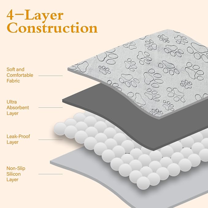 Qeils Reusable Puppy Pads, 2 Pack Washable Pee Pads for Dogs, Non Slip Wee Wee pad, Absorbent and Leakproof Training Mats for Potty, Crate, Playpen, Bed, Sofa, 41"x 41"